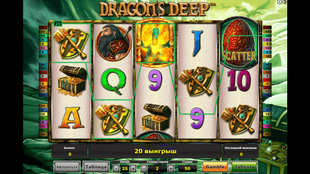 Dragon's Deep 4
