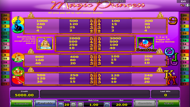 Magic Princess 2